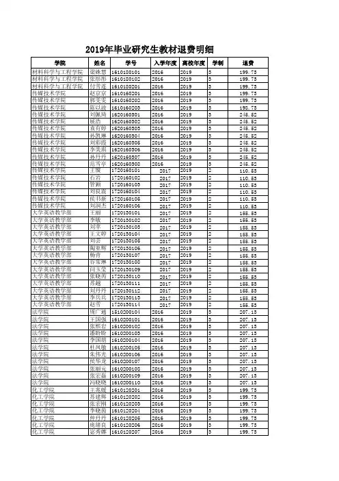 2016级三年283人2017级两年267人=550人