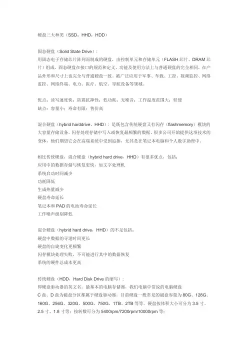 硬盘分类