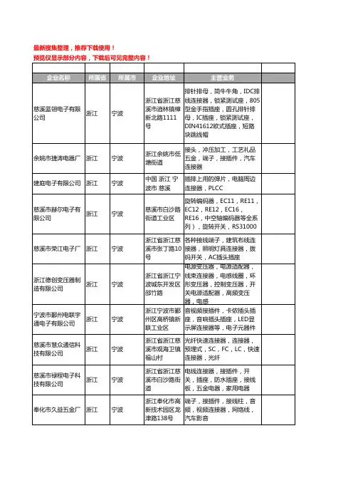 新版浙江省宁波连接器工商企业公司商家名录名单联系方式大全399家