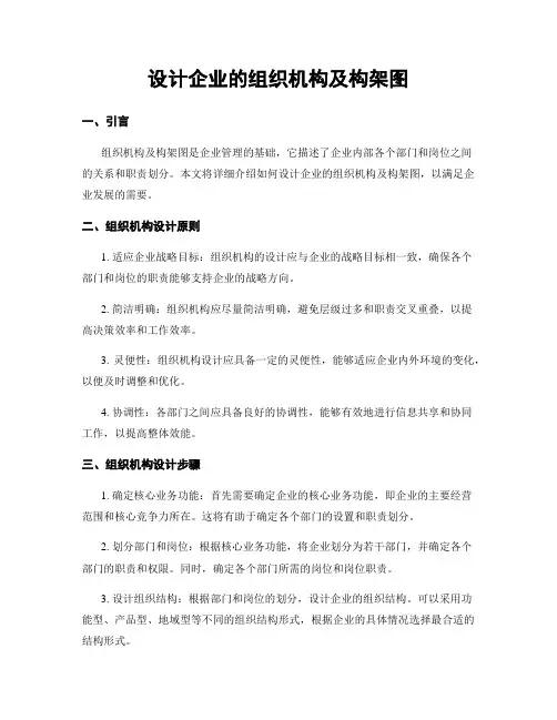 设计企业的组织机构及构架图