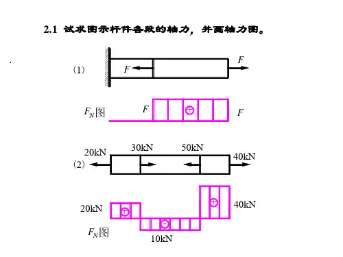材料力学重大版刘德华主编课后习题答案