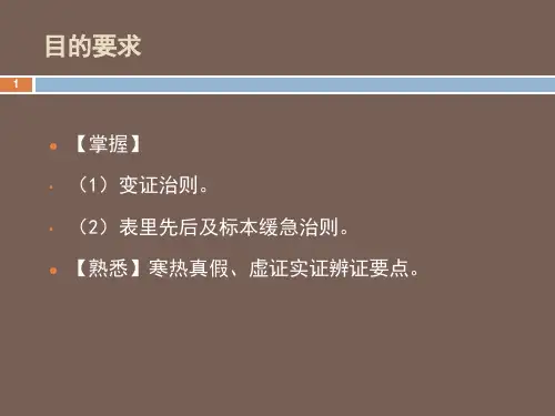 太阳病变证热证