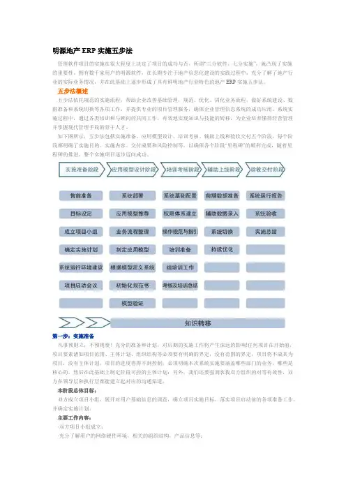 明源地产ERP实施五步法