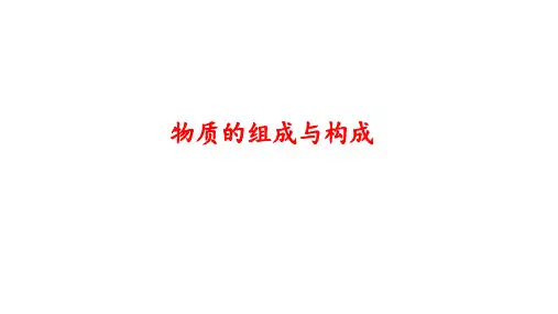 2024年中考化学一轮复习考点突破物质的组成与构成课件