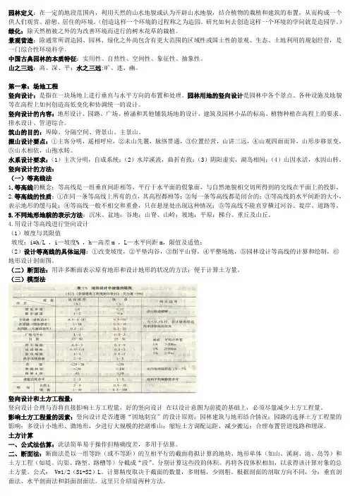 园林ppt课件整理。