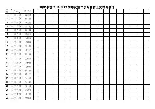 班主任名单