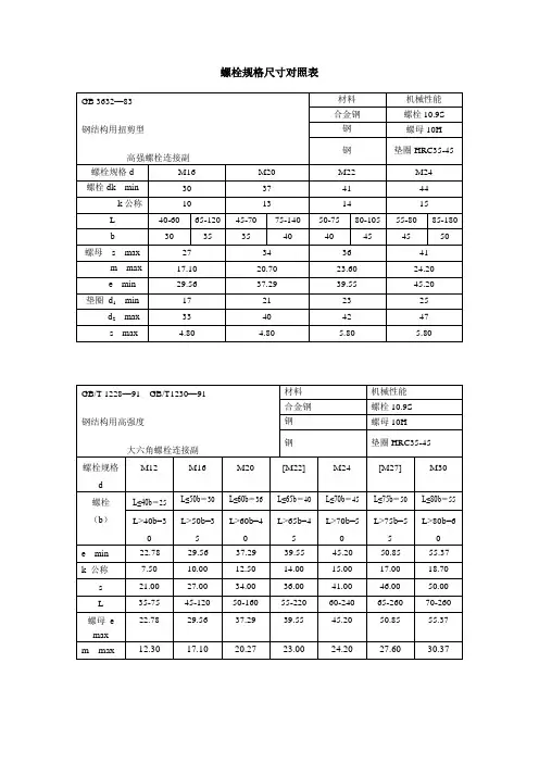 螺栓规格尺寸对照表