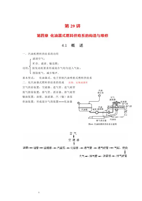 汽车发动机 供给系统