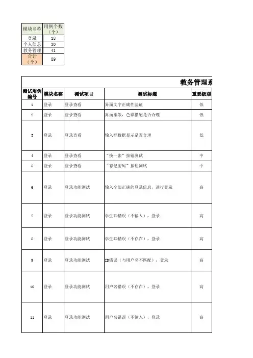 教务管理系统测试用例