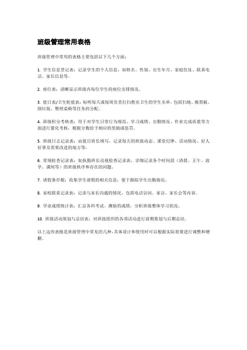 班级管理常用表格
