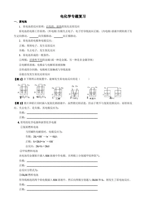 电化学专题