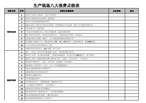 生产现场8大浪费点检表-VER-2.0