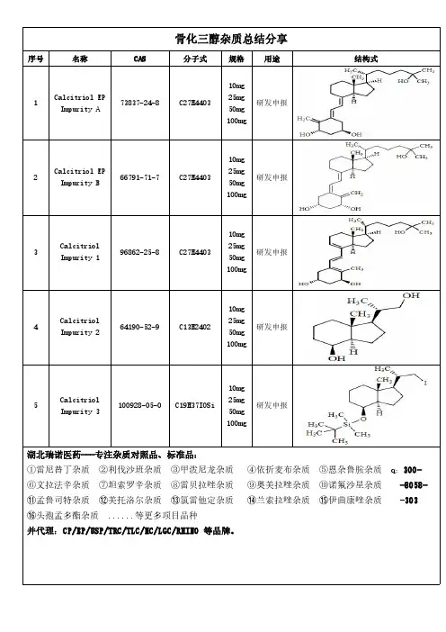 骨化三醇杂质总结分享