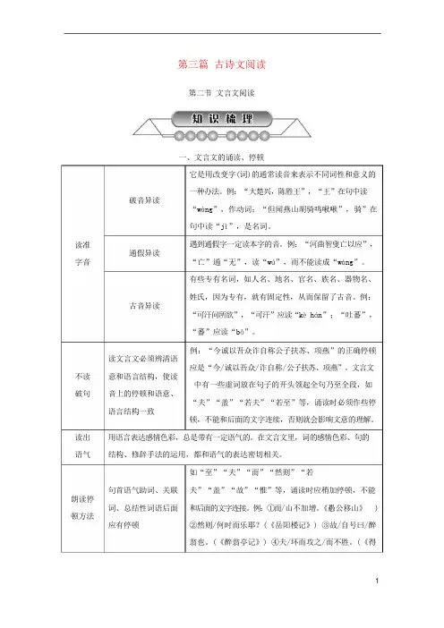 2019届浙江省中考语文复习第三篇古诗文阅读第二节文言文阅读讲解