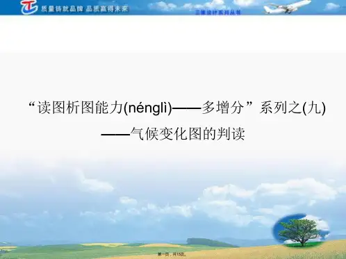 江苏专版三维设计地理一轮复习课件读图析图能力气候变化图的判读