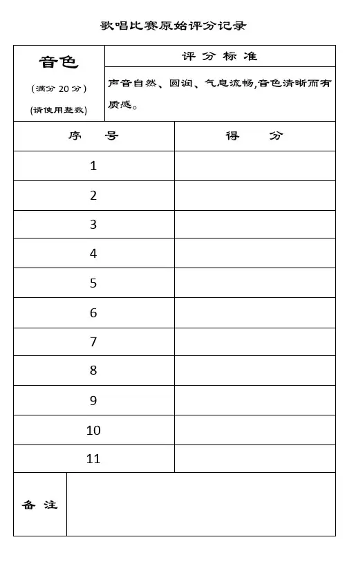 歌唱比赛评分表格【范本模板】
