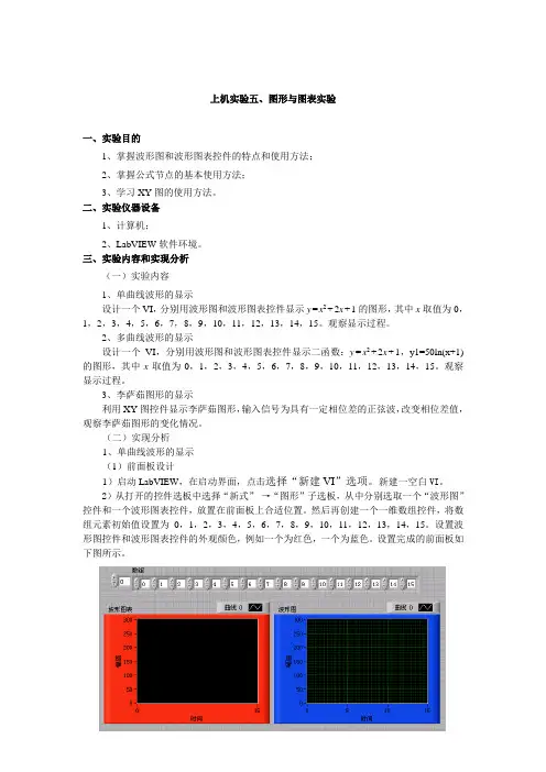 虚拟仪器上机实验五 图形与图表实验
