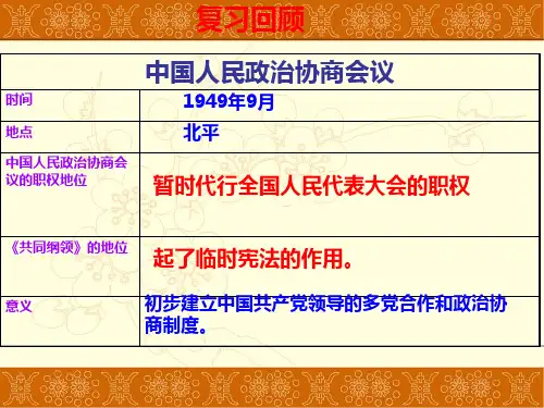 人教部编版八年级历史下册第一单元第2课抗美援朝课件共35张PPT