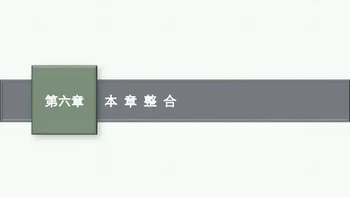 教科版高中物理选择性必修第三册精品课件 第六章波粒二象性 本章整合