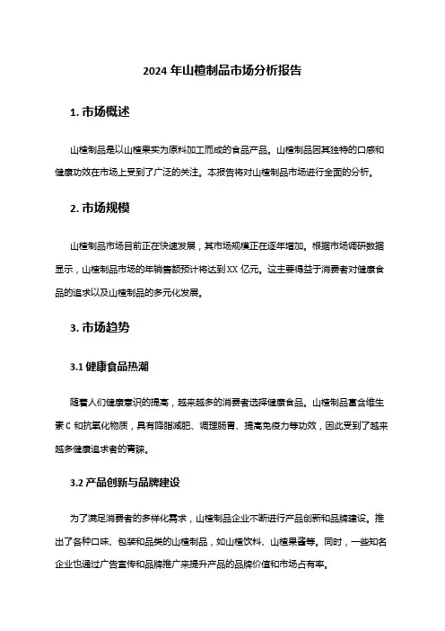2024年山楂制品市场分析报告