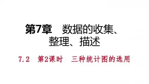 7.2第2课时三种统计图的选用