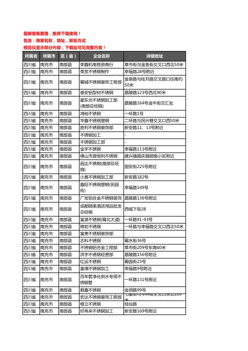 新版四川省南充市南部县不锈钢企业公司商家户名录单联系方式地址大全60家