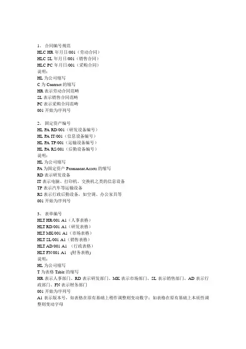 (完整word版)文件命名规范