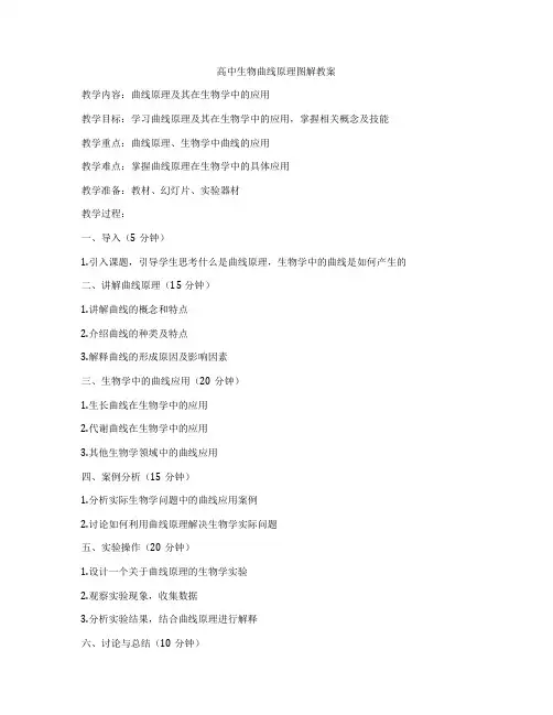 高中生物曲线原理图解教案