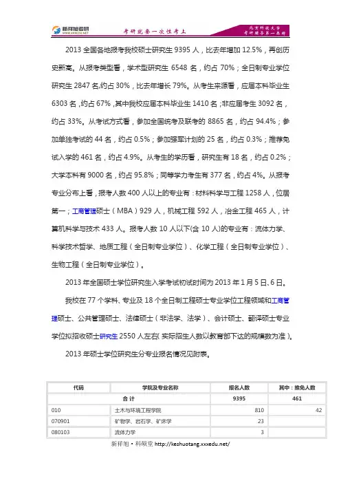 北京科技大学考研报名情况统计数据供考研学子参考