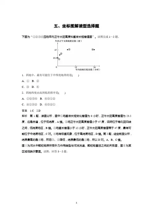 2015届高考地理(人教通用)题型针对练：5坐标图解读型选择题