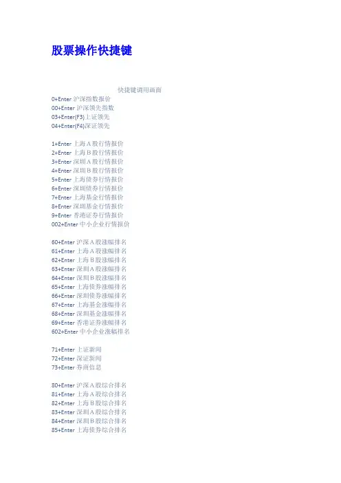 股票操作快捷键
