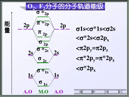 无机化学：分子轨道理论