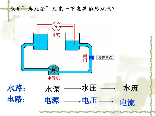 演示利用电压表测量小灯泡两端的电压