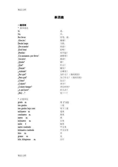 (整理)西班牙语常用词汇表