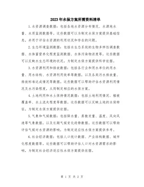2023年水保方案所需资料清单