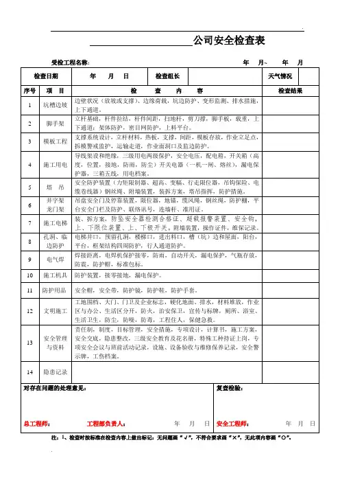 公司安全季度检查表