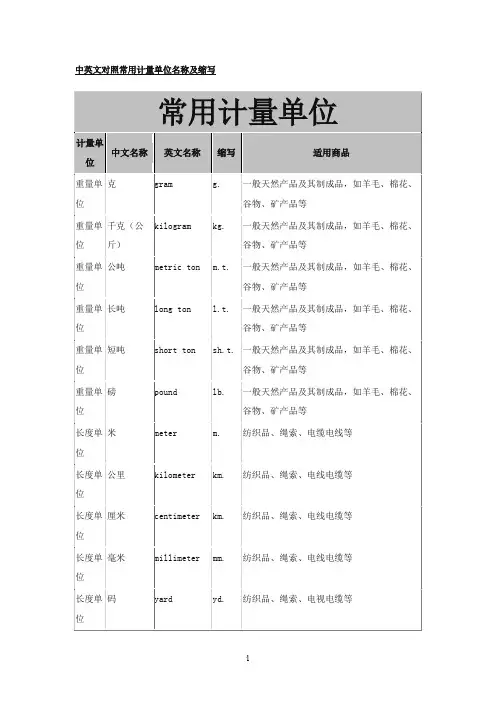 中英文对照常用计量单位名称及缩写