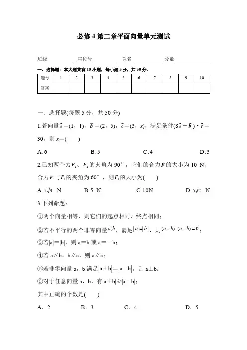 高一下学期人教版A版必修4第二章平面向量单元测试及答案