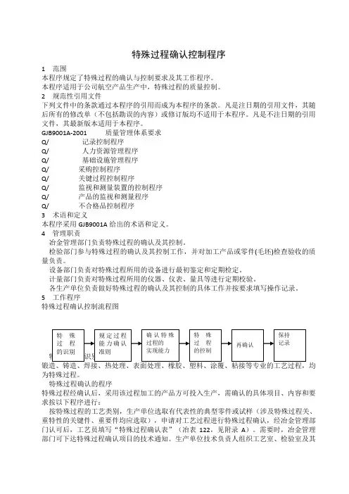 特殊过程确认控制程序