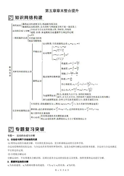 必修二章末整合提升-学生