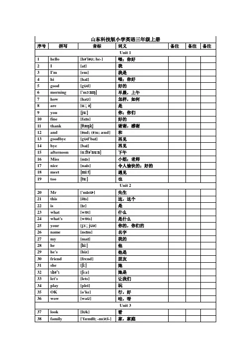 (完整版)山东科技版小学英语三年级上册词汇表带音标