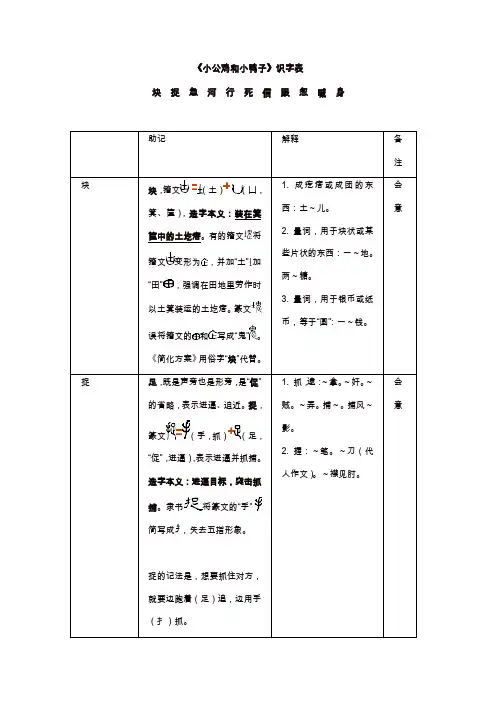 【推荐】人教部编版一年级语文下册第三单元 课文(二)识字表《小公鸡和小鸭子》