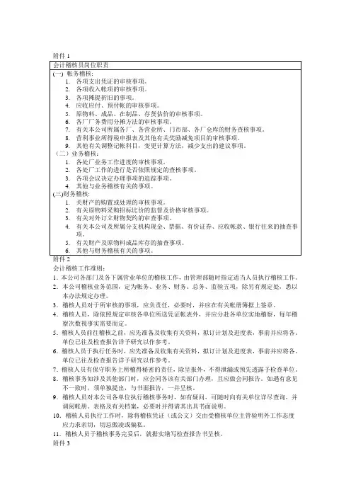 会计稽核员及稽核工作相关表格