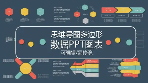 22款思维导图多边形PPT模板可编辑易修改