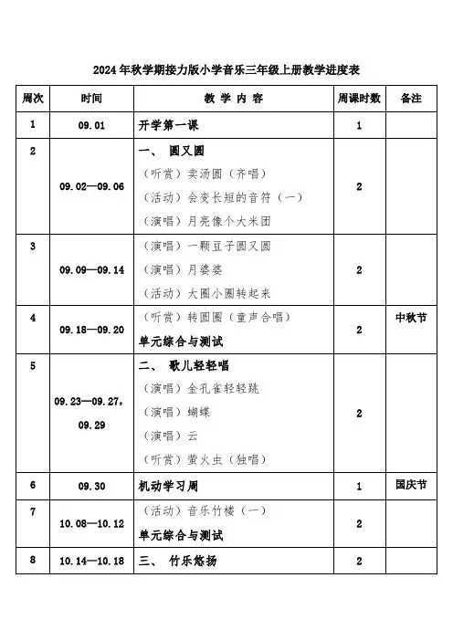 2024年秋学期接力版小学音乐三年级上册教学进度表