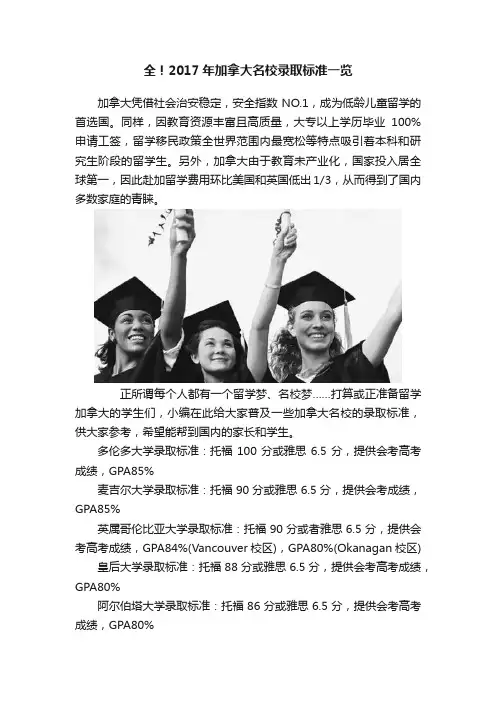全！2017年加拿大名校录取标准一览