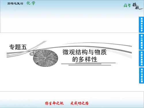 原子结构核外电子排布.ppt