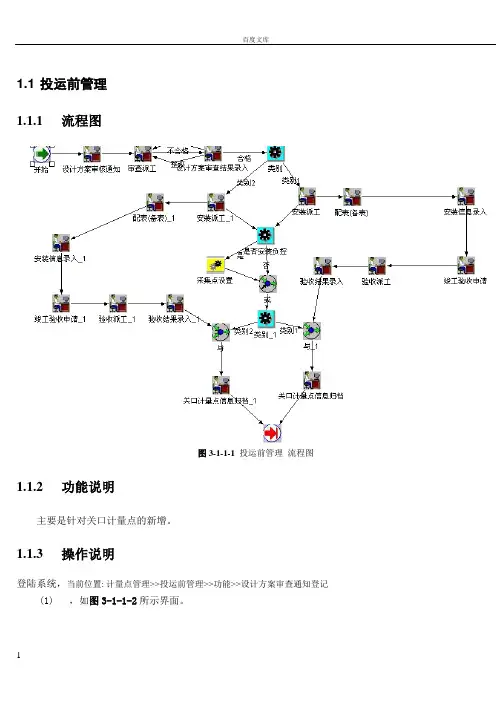 电力营销投运前管理操作手册1