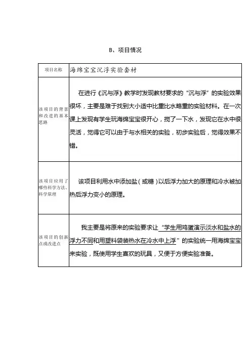 科技辅导员创新项目_全套申报材料_刘海洋
