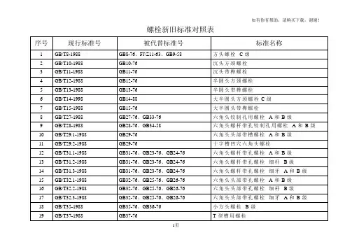 常用紧固件新旧标准对照表